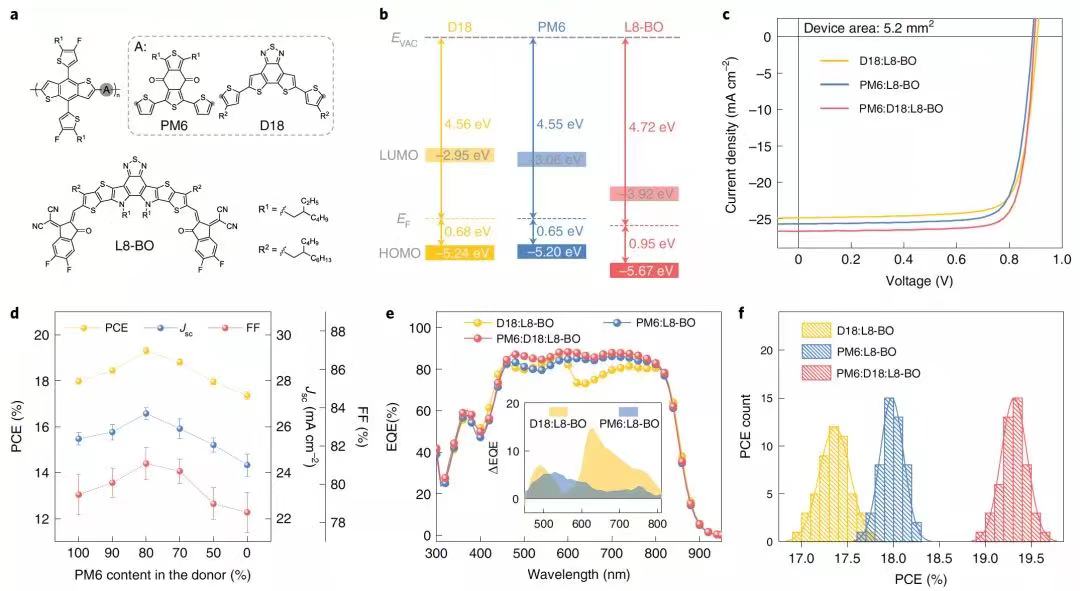1651932113712219.jpg 5.jpg